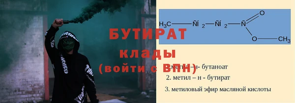 круглые Балахна